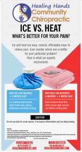 heat or ice an injury